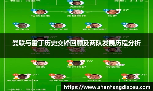 曼联与雷丁历史交锋回顾及两队发展历程分析